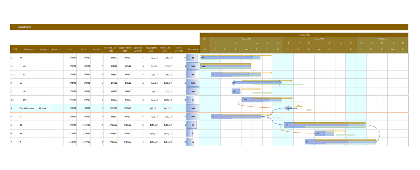 html-gantt-chart-example-chart-examples